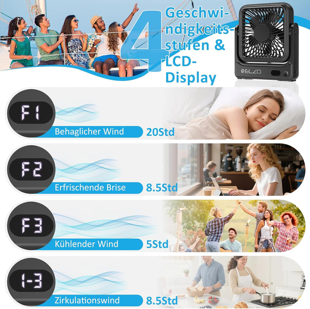 ELZO Magnetischer Reiseventilator kreuzfahrtgeeignet, 5000mAh wiederaufladbar tragbar, 4 Geschwindig