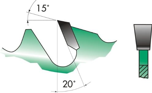 Edessö 31035030 HM-Kreissägeblatt Präzision-Zuschnitt 2 Knl HW, Z=24 Lfz 2, 350 x 3,5/2,5 x 30 mm, S