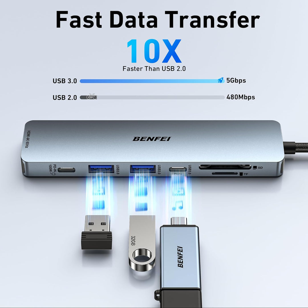 BENFEI 7-in-1 USB C Hub mit HDMI 4K@60Hz, 2 USB-A, 1 USB-C Daten, 100W Aufladung, SD/TF Kartenleser