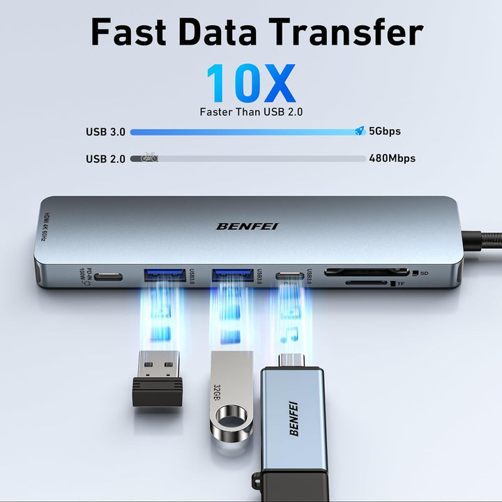 BENFEI 7-in-1 USB C Hub mit HDMI 4K@60Hz, 2 USB-A, 1 USB-C Daten, 100W Aufladung, SD/TF Kartenleser