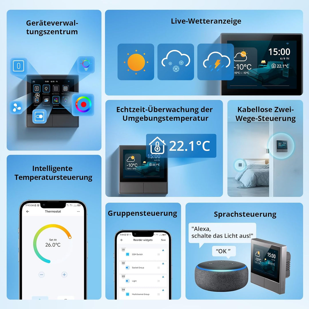 SONOFF NSPanel Smart Scene WLAN Wandschalter,WiFi Smart Schalter,2 Way Smart Home Control Panel für