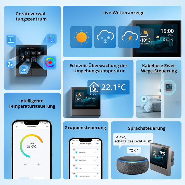 SONOFF NSPanel Smart Scene WLAN Wandschalter,WiFi Smart Schalter,2 Way Smart Home Control Panel für