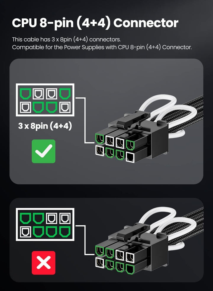 Fasgear PCIe 5.0 GPU Stromkabel ummantelt 70cm | 16pin (12+4) 12VHPWR Anschluss für RTX 3090 Ti 4080
