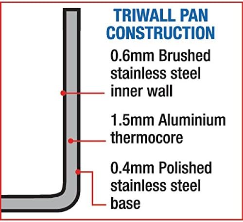 Vogue Tri Wall Stieltopf 1,5L, 2 3/4(H)x 6(Ø)"/ 70x 160mm 1.5Ltr, 1.5Ltr