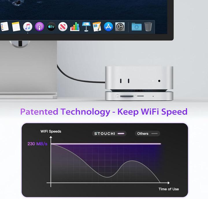 Stouchi Mac mini M4 Dock für Mac mini M 4/M 4 Pro (2024), M4 Hub mit Aluminium 3× USB 3.0 (5 Gbit/s)