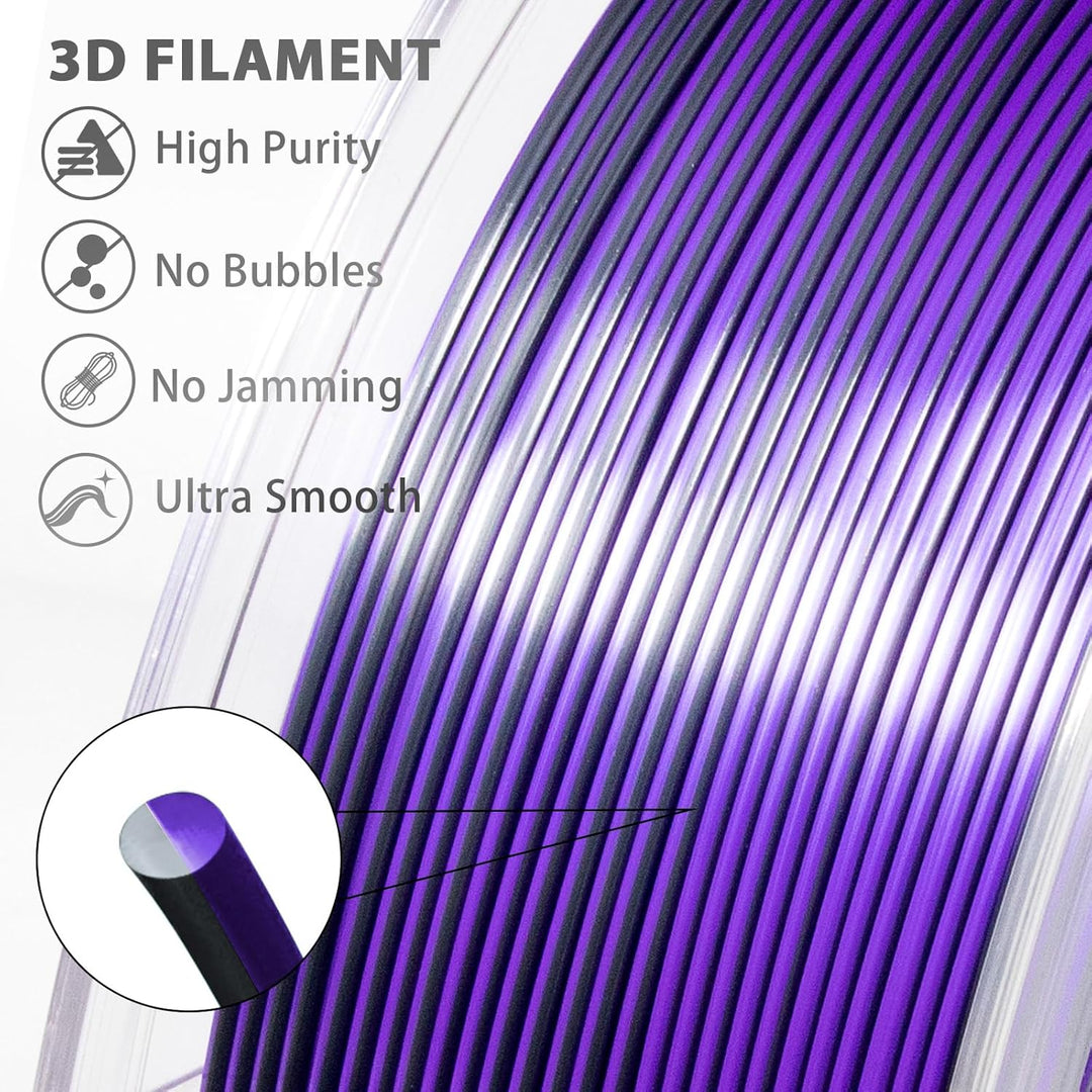 iSANMATE Dual Silk PLA Filament 1.75mm, Dual Schwarz Violett Seide PLA Filament 3d Drucker Filament