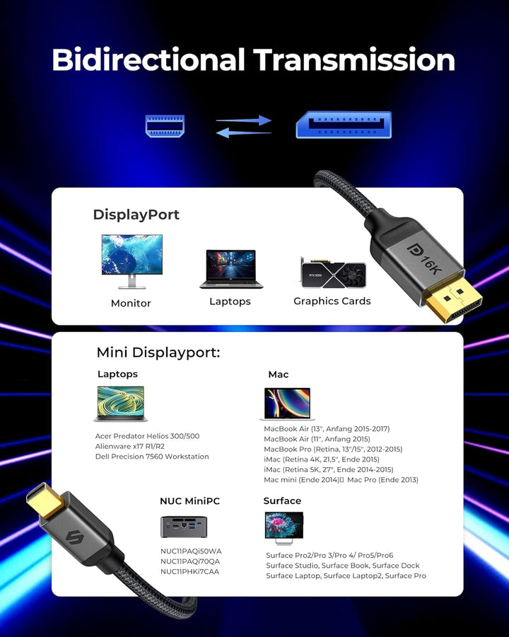 Silkland 80Gbps Mini DisplayPort auf DisplayPort Kabel 2.1, 4K@240Hz 8K@144Hz 16K@60Hz, HDR, G-Sync