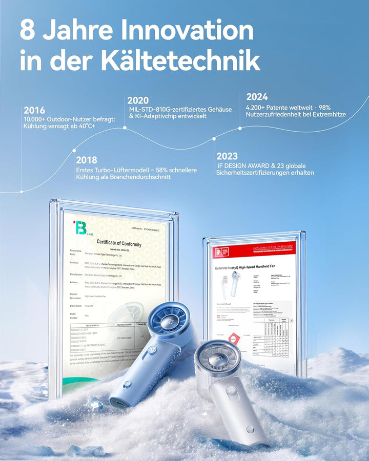 RANVOO 2025 Mini & Leistungsstarker Turbo 100 Geschwindigkeiten Kühlender Handventilator, Wiederaufl