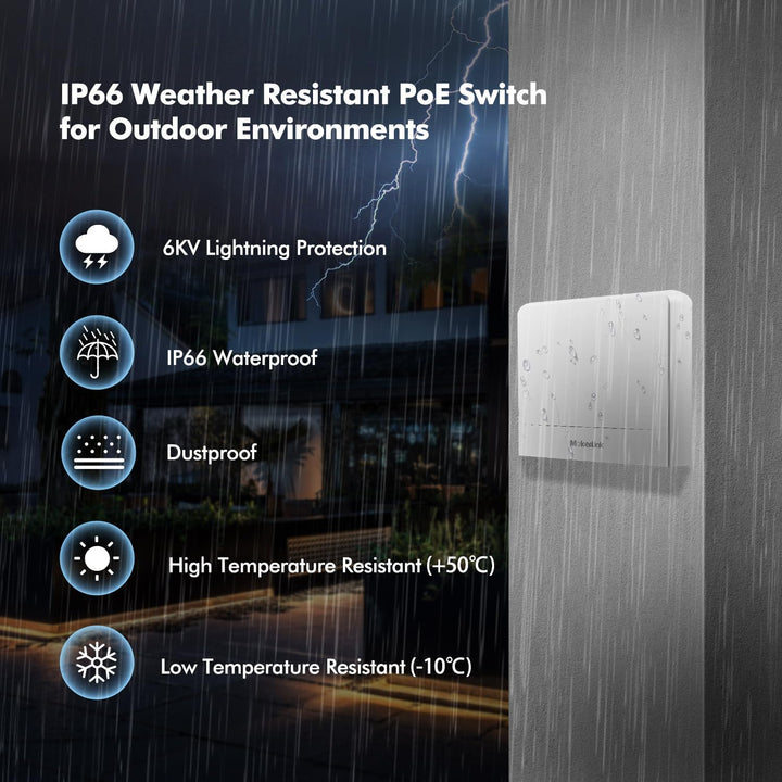 MokerLink 5 Port Outdoor Gigabit POE Switch, mit 4 POE+ Ports 1000Mbps, 78W IEEE802.3af/at, Wetterfe