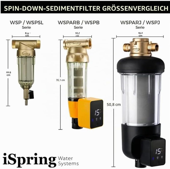 iSpring WSP-50 Reusable Whole House Spin Down Sediment Water Filter 50 Micron, 1" MNPT + 3/4" FNPT w