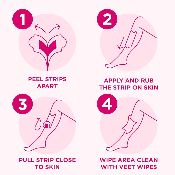 Veet Easy Grip Wachsstreifen für empfindliche Haut, VEET03, Haarentfernung für Frauen, ideal für Bik