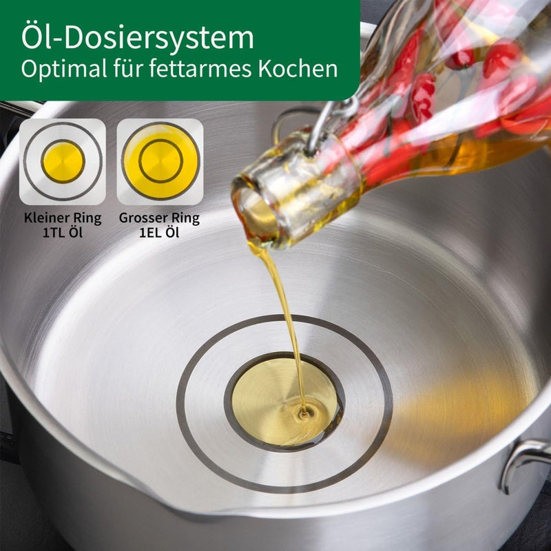 FACKELMANN Chefkoch Topf Ø20 cm München aus Edelstahl – Hochwertiger Kochtopf Ausschüttfunktion – Fü