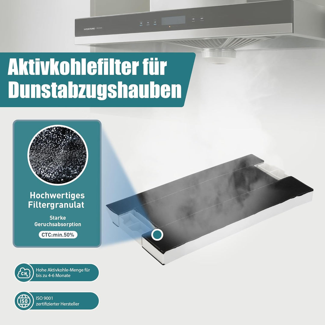 2 Aktivkohlefilter für Bosch DHZ4506 DHZ4505/ 00434229/434229 Siemens LZ45501 LZ45500 Neff Z5144X1 Z