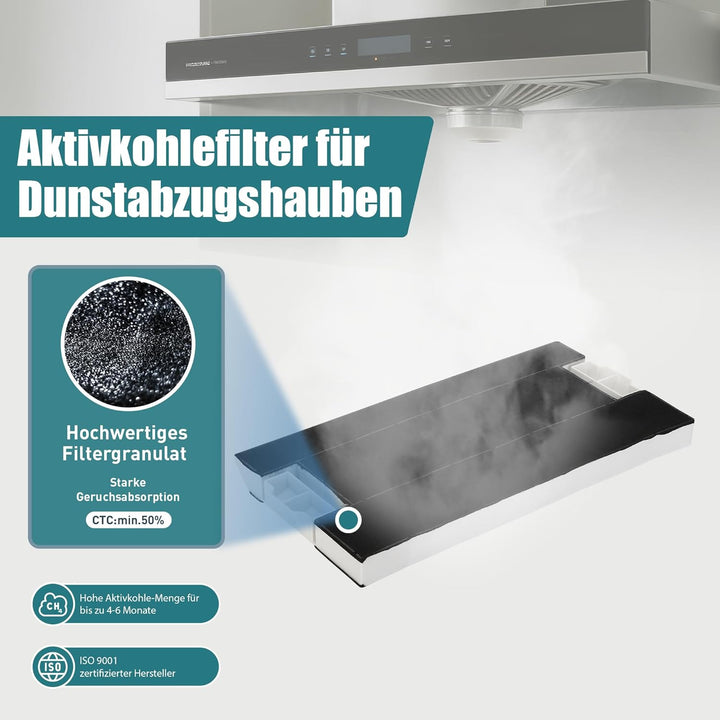 2 Aktivkohlefilter für Bosch DHZ4506 DHZ4505/ 00434229/434229 Siemens LZ45501 LZ45500 Neff Z5144X1 Z