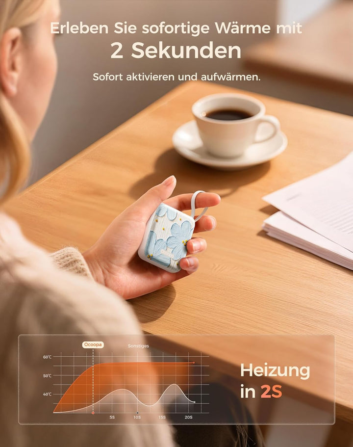 OCOOPA Handwärmer Elektrisch 2er Set, 3 Stufen Wärme, 7H*2 Lange sichere Wärme Taschenwärmer Wiederv