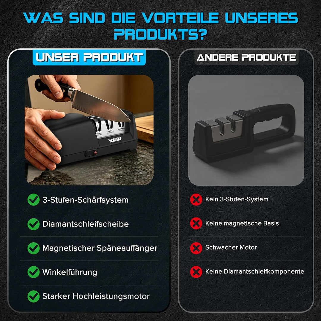 Elektrischer Messerschärfer für die Küche – Professionell 3-Stufen, 100% Diamantsystem mit 15° Präzi