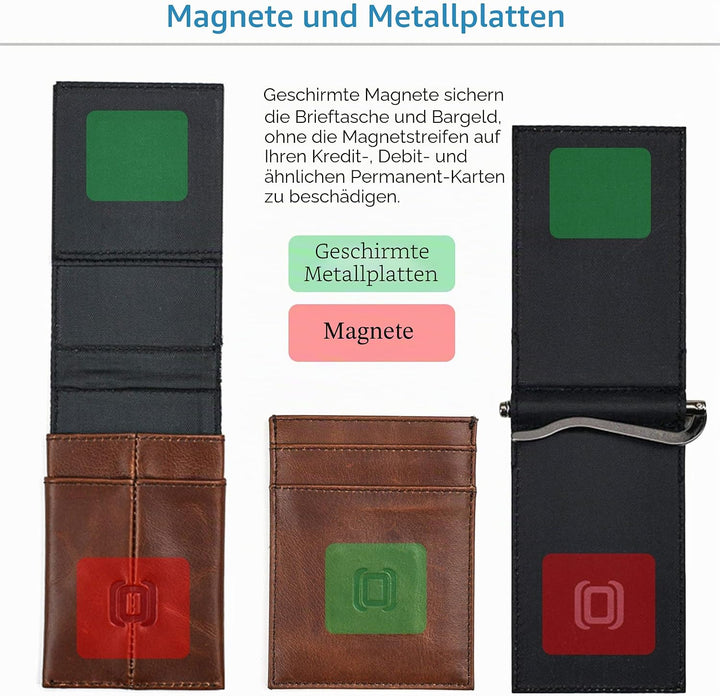 Dockem The Latcher und The Rȳd: Die modulare, minimalistische Brieftasche (echtes Leder) Virtuosa Br