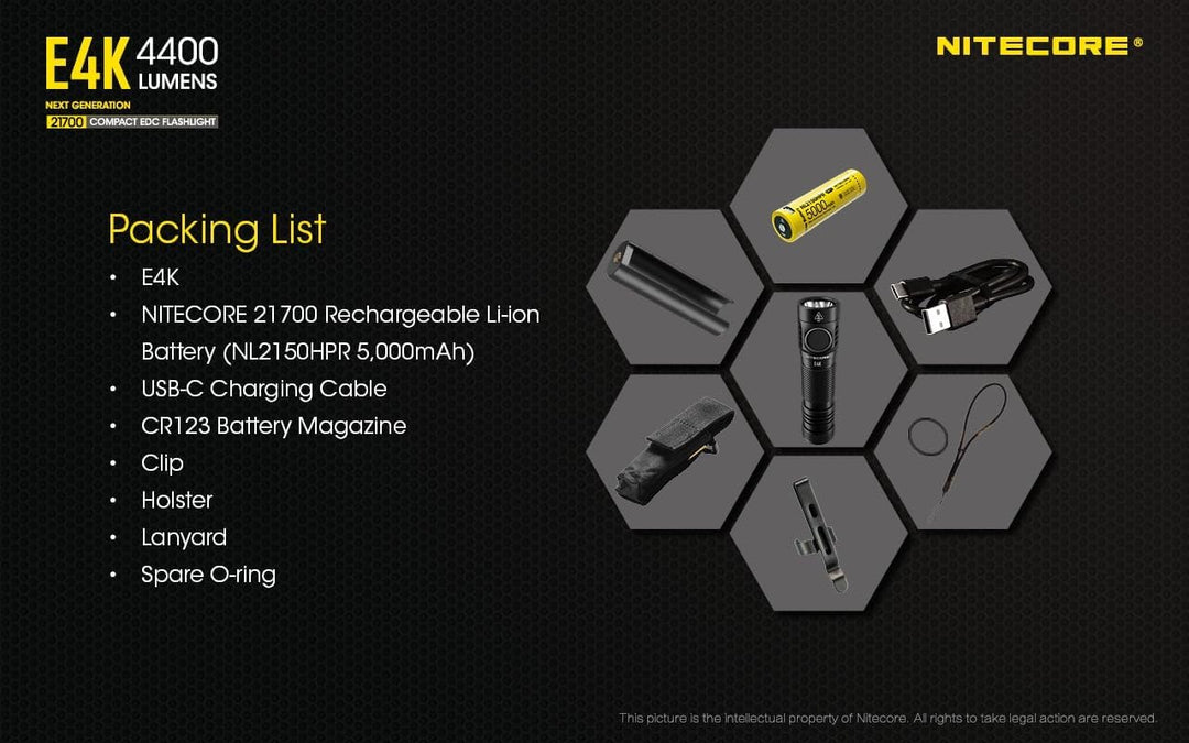 NITECORE E4K - 4400 Lumen, Akku über USB ladbar