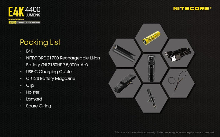 NITECORE E4K - 4400 Lumen, Akku über USB ladbar