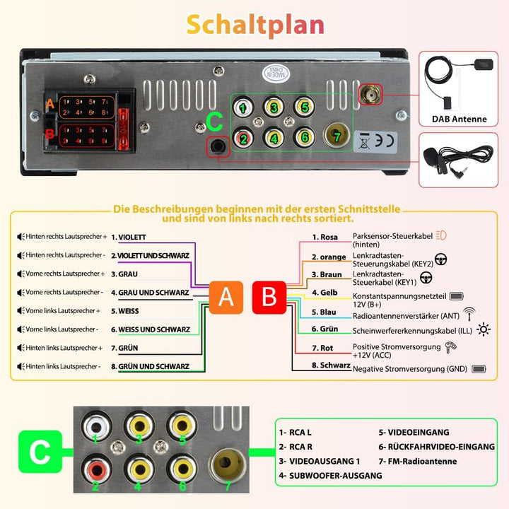 1 DIN Universales Autoradio, Carplay, Android Auto, DAB+, Rückfahrkamera | 6,28 Zoll Touchscreen, On