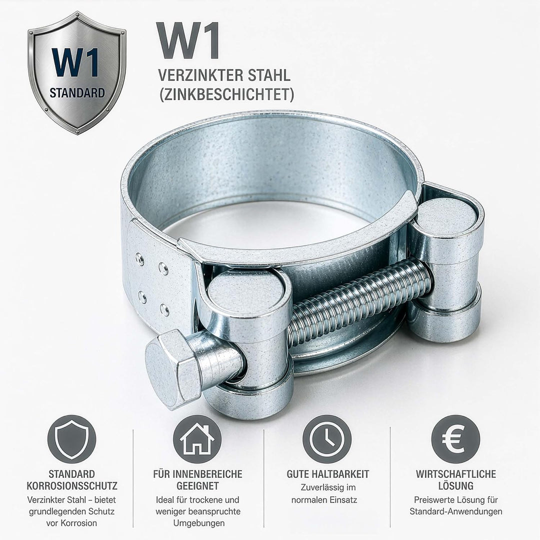 Wiltec Komplettset: CBF-550 Teichfilter bis 60000 L Teichfilteranlage Durchlauffilter, NEO10000 Teic