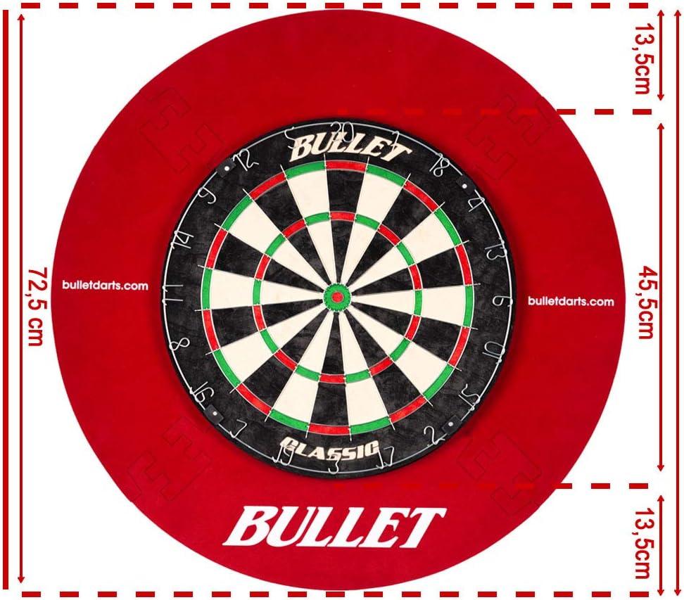 BULLET-Darts Surround Ring für alle gänigen Dartscheiben -hochwertige Umrandung – Wandschutz für das