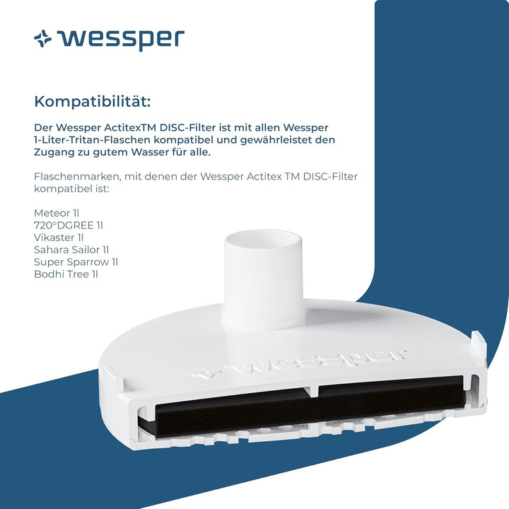 Wessper Wasserfilter für wasserflasche, Disc für Trinkflasche aus Tritan hergestellt aus einem paten