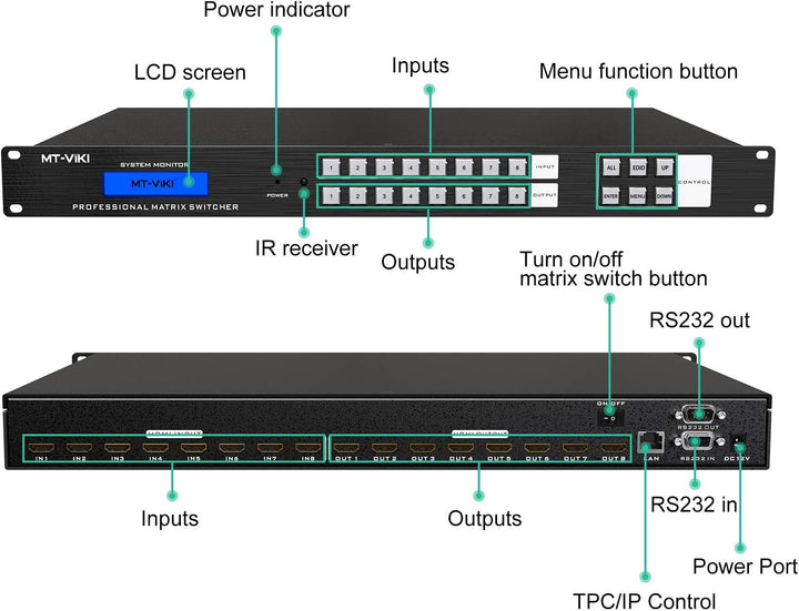 MT-VIKI HDMI Matrix Switch 8 in 8 Out Rackmount Splitter & Switch 8x8 mit IR-Fernbedienung RS-232 LA