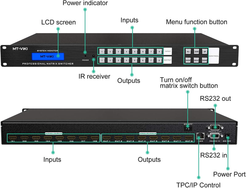 MT-VIKI HDMI Matrix Switch 8 in 8 Out Rackmount Splitter & Switch 8x8 mit IR-Fernbedienung RS-232 LA