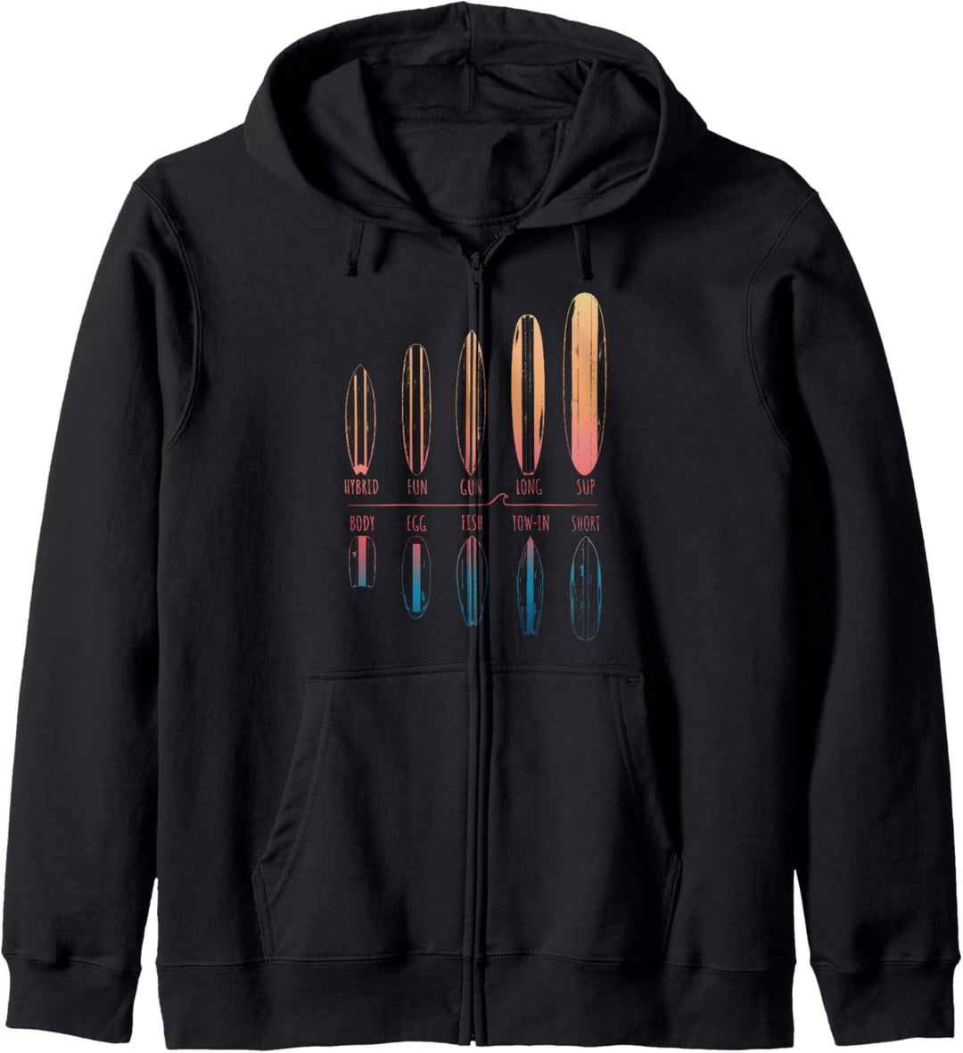 Surfbretter Surfer Portfolio Surfbrett Surfing Boy Girl Surf Kapuzenjacke