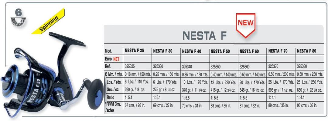 Grauvell - Nesta F 60
