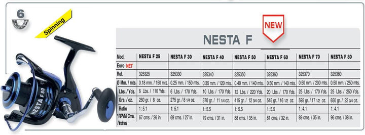 Grauvell - Nesta F 60
