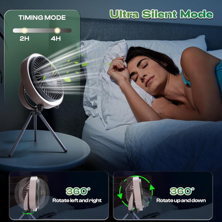 Camping Ventilator mit LED & Fernbedienung 10400mAh, Wiederaufladbarer USB Ventilator mit Haken, Tim
