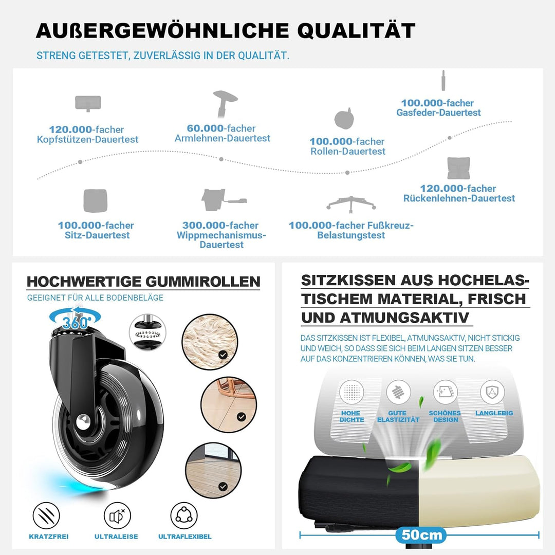 MELOKEA Bürostuhl Ergonomisch, 7D-Armlehnen, Verstellbare Sitztiefe, 4-Stufen Neigung, Gummirollen,
