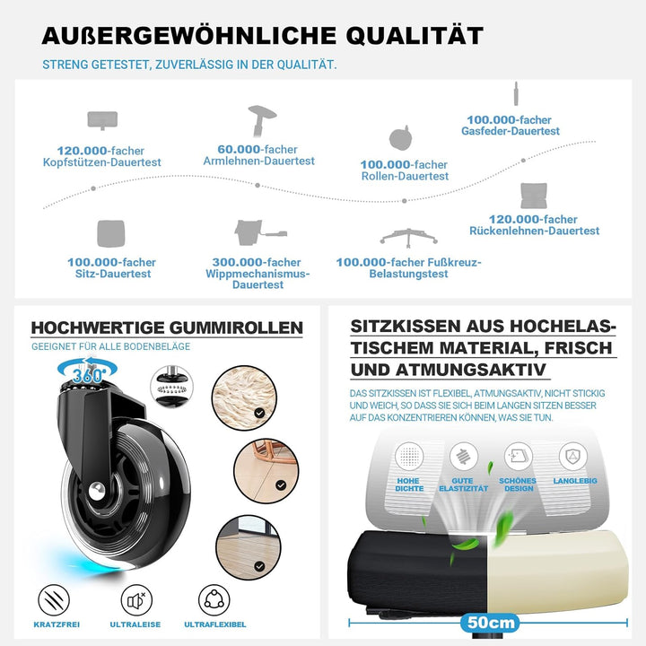 MELOKEA Bürostuhl Ergonomisch, 7D-Armlehnen, Verstellbare Sitztiefe, 4-Stufen Neigung, Gummirollen,