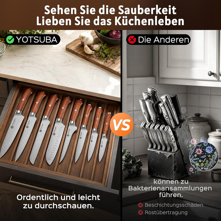YOTSUBA Messerset Scharfes Küchenmesser Set aus hochwertigem Carbon Edelstahl Profi Kochmesser Set 7