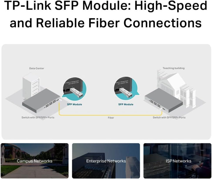 TP-Link MiniGBIC Module, IEEE 802.3z, CSMA/CD, TCP/IP (TL-SM311LS) 1G, Single-mode, 1G, Single-mode