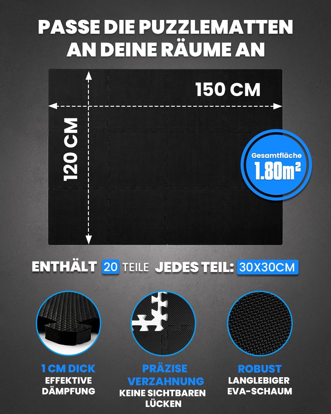unycos - Bodenschutzmatte Set【12/20/28 Teile】Puzzlematte 30x30 cm, Rutschfeste Schutzmatten per Fitn