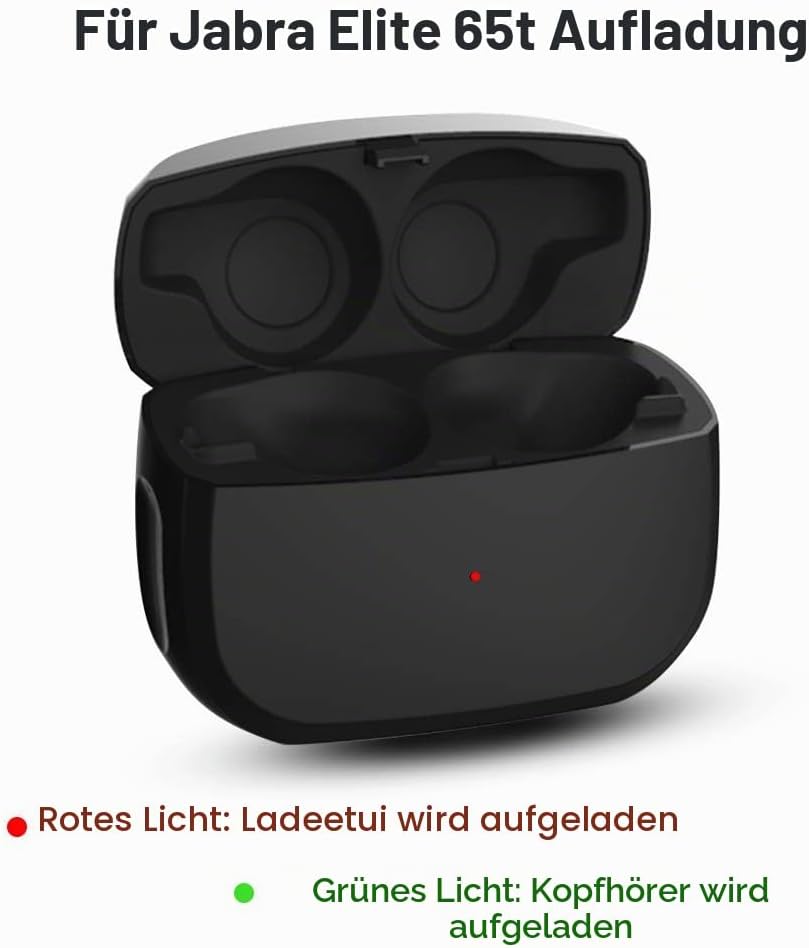 Ersatz Ladecase Kompatibel mit Jabra Elite Active 65t und Jabra Elite 65t, Schutzhülle für drahtlose