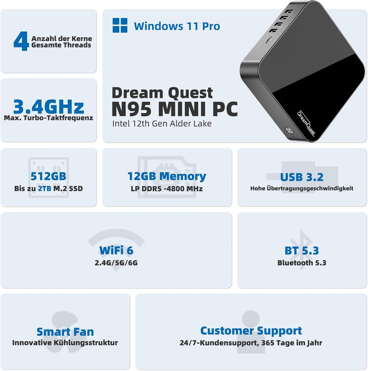 DreamQuest Mini PC Windows 11 Pro Intel 12.Gen N95 (bis zu 3,4 GHz) 12GB DDR5 RAM 512GB M.2 SSD Micr