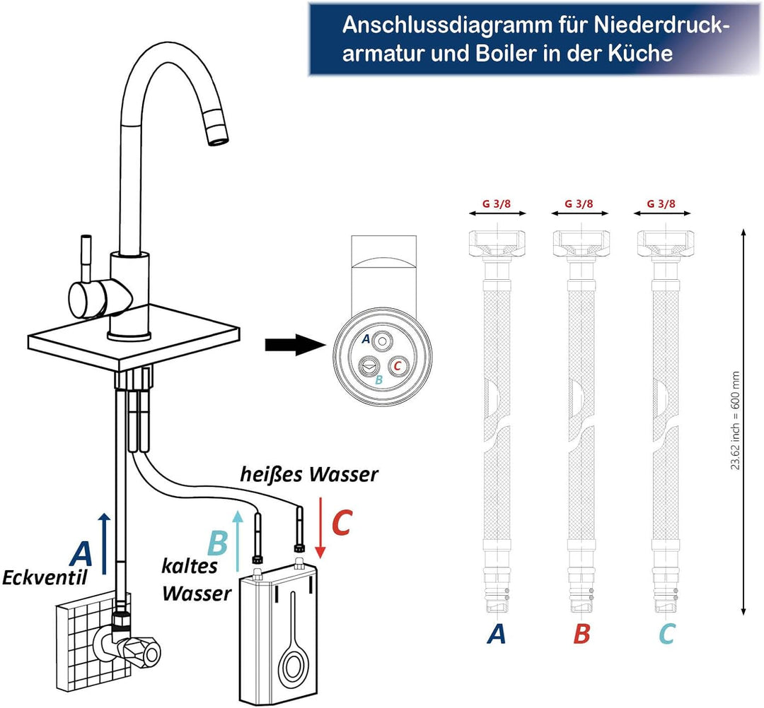 Niederdruck Küchenarmatur, 360° Schwenkbar Küchenarmatur, Leicht Zerlegbar und Reinigen, Spültischar