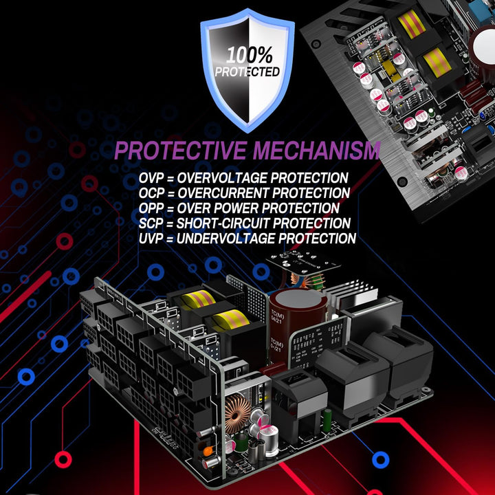 LC-Power LC1200P 80 Plus Platinum Vollmodulares Netzteil mit 1200W Leistung und 10 PCI Express Ansch