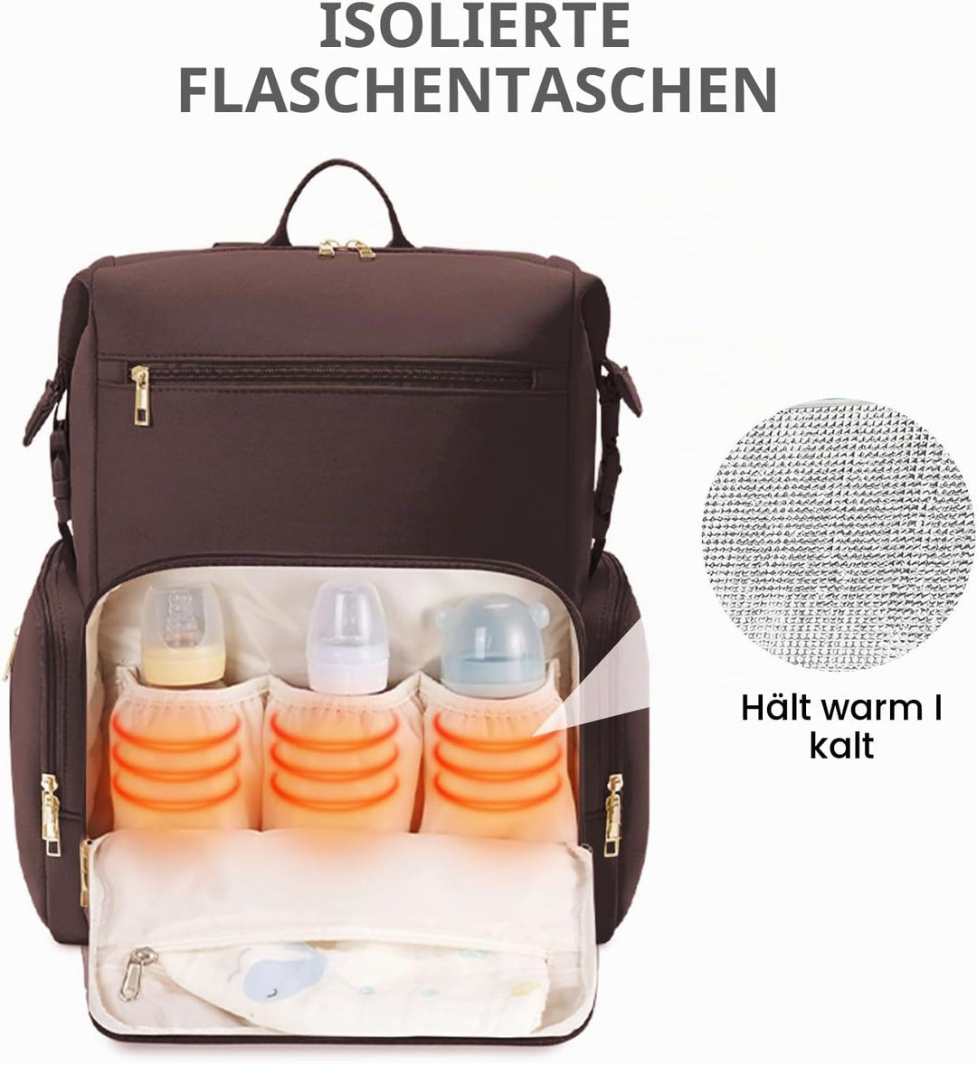 CEI-CEI Neopren Wickelrucksack Grosse Wickeltasche für Neugeborene, wasserdichter Reise-Rucksack für