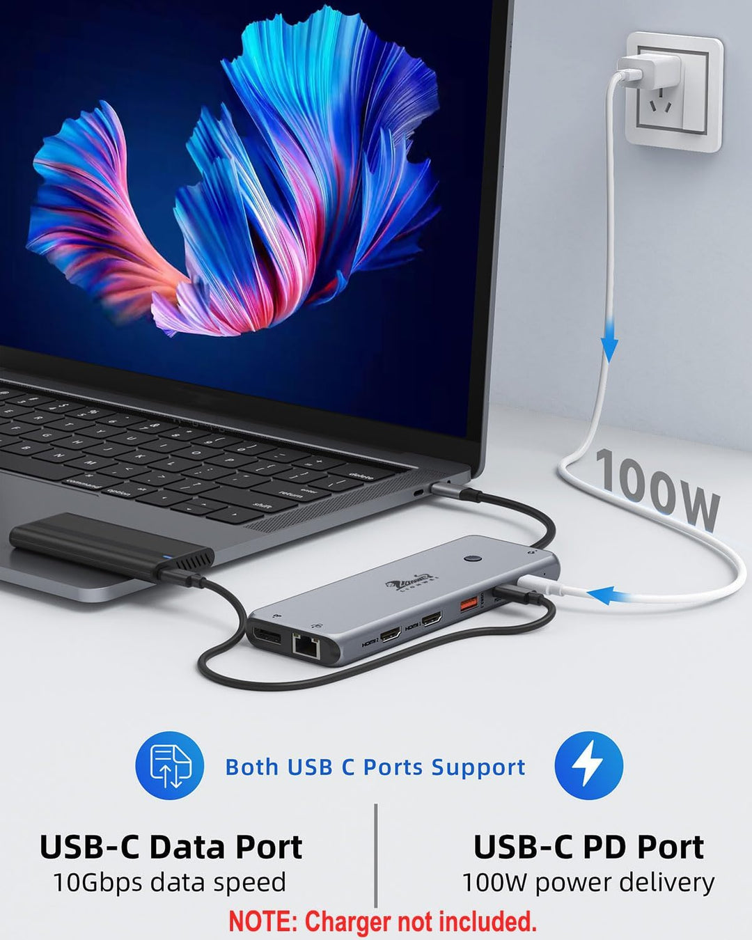 USB C Docking Station Triple Display Dockingstation 13 in 1 10G Dual HDMI Adapter 2X 4K HDMI,Display