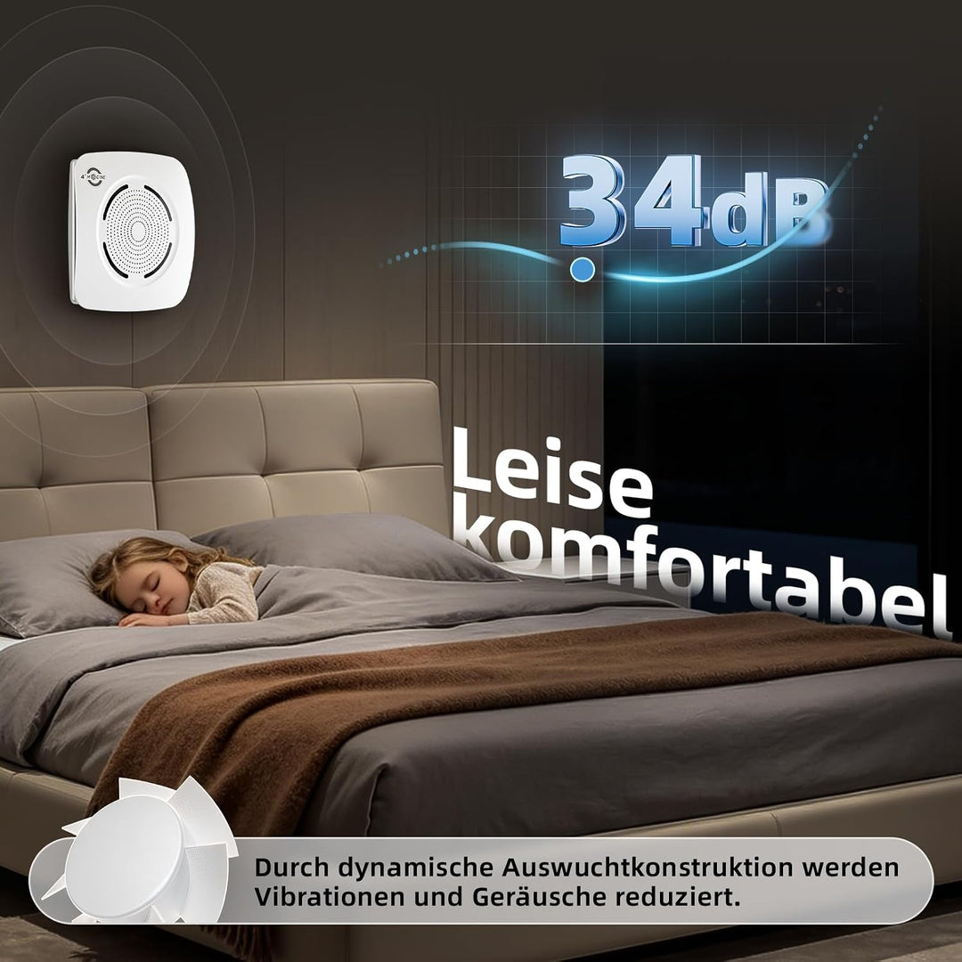 MOCINE Badlüfter 100 mm, 130 m³/h Badezimmer Abluftventilator, Weiss | 50% PC+ABS, Doppelkugellager,