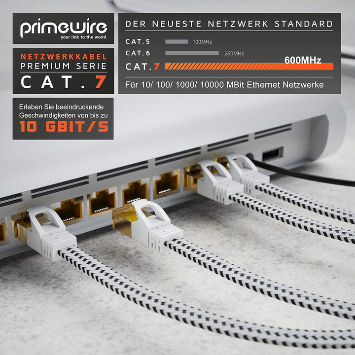 CSL - 20m CAT 7 Netzwerkkabel Flach und Dünn - Lan Kabel für 10 Gigabit High Speed, Internetkabel, F