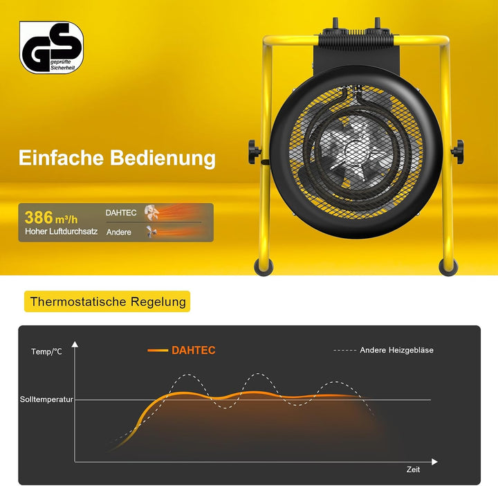 Heizlüfter 3000W 230V Elektroheizer mit Thermostat für Grosse Räume | Industrie Heizgerät mit 3 He
