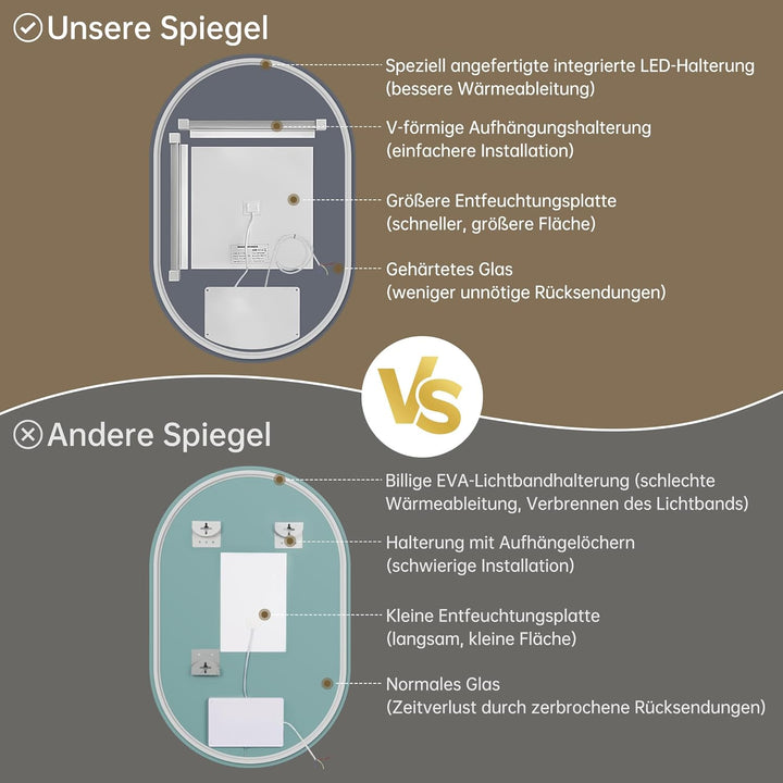 Spiegel mit Beleuchtung Oval LED Badspiegel 50 x 75 cm mit Touch-Schalter, Dimmbar 3 Lichtfarbe Eins