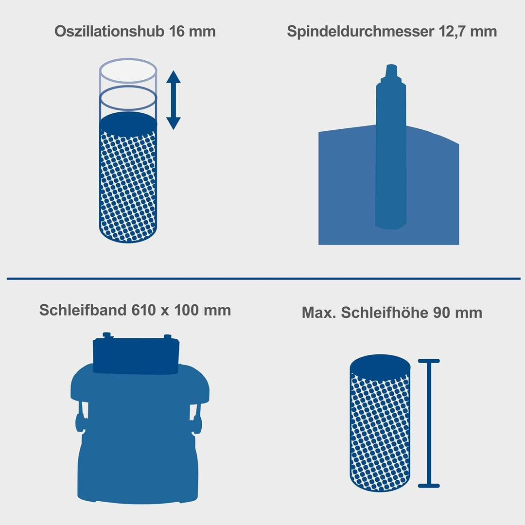 Scheppach oszillierender Spindelschleifer OSM600 | Leistung 450 Watt | Alu-Tischneigbar bis 45° | Os