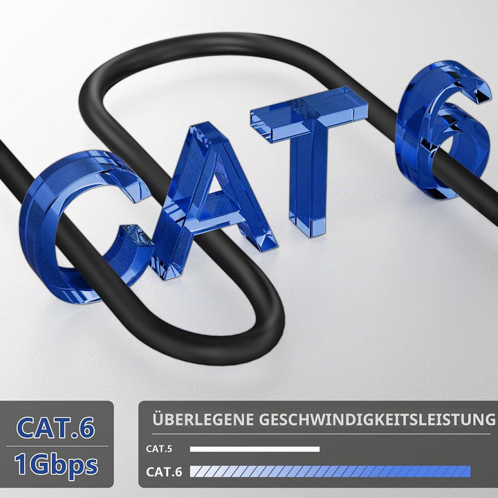 Lan Kabel 150 Meter Outdoor, Cat 6 Verlegekabel 150m Netzwerkkabel Schwarz Lange Aussenbereich Insta